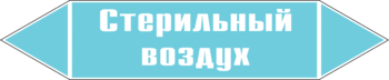 Маркировка трубопровода "стерильный воздух" (пленка, 716х148 мм) - Маркировка трубопроводов - Маркировки трубопроводов "ВОЗДУХ" - . Магазин Znakstend.ru