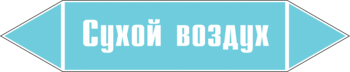 Маркировка трубопровода "сухой воздух" (пленка, 507х105 мм) - Маркировка трубопроводов - Маркировки трубопроводов "ВОЗДУХ" - . Магазин Znakstend.ru