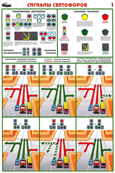 ПС48 Сигналы светофоров (бумага, А2, 2 листа) - Плакаты - Автотранспорт - . Магазин Znakstend.ru