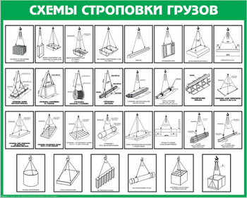 Схема строповки st13 - Схемы строповки и складирования грузов - . Магазин Znakstend.ru