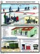 ПС58 Безопасность гидроизоляционных работ (ламинированная бумага, А2, 3 листа) - Плакаты - Строительство - . Магазин Znakstend.ru